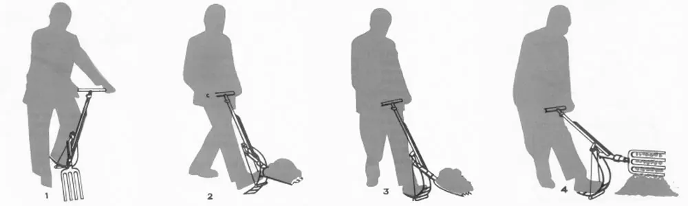 Utilisation de la Perrette