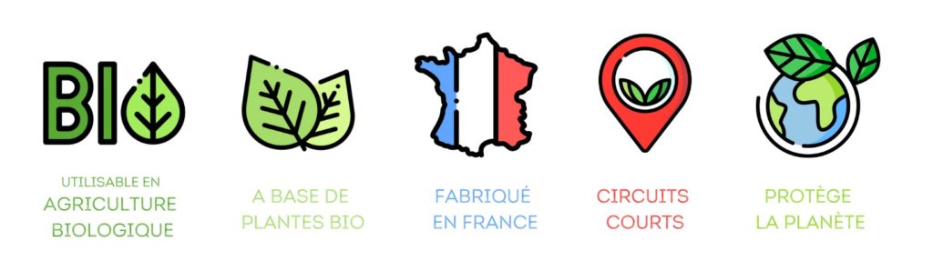 Atouts produits Aiako