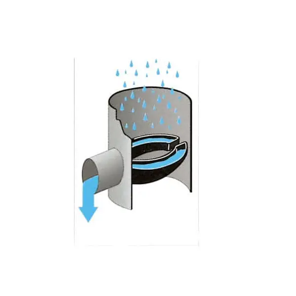 Collecteur d'eau de pluie pour descente cylindrique
