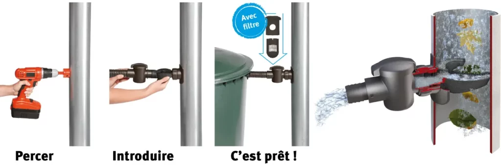 Collecteur de goutti&egrave;re Speedy de Garantia